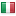 highendclassics.com server is located in Italy